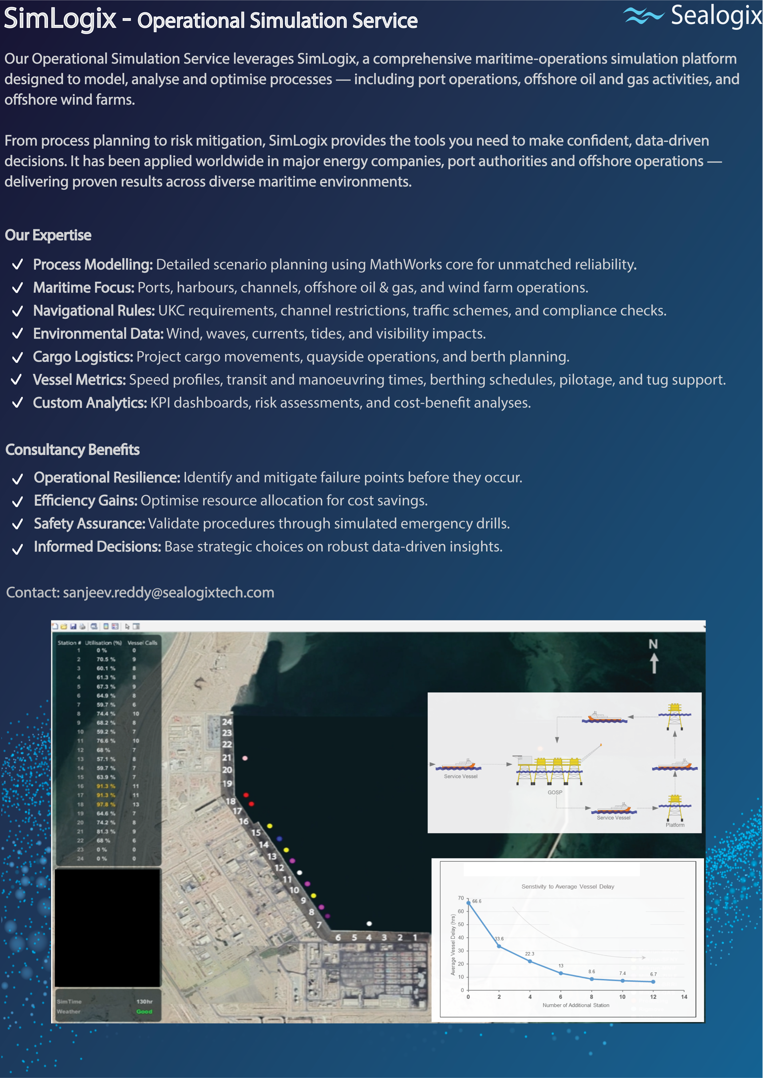 SimLogix One-Pager